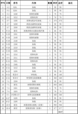 空调知识清单计划（空调知识答题）