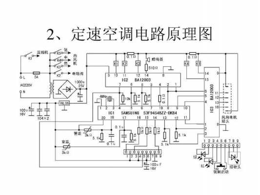 空调电路知识分享（空调电路基础知识）