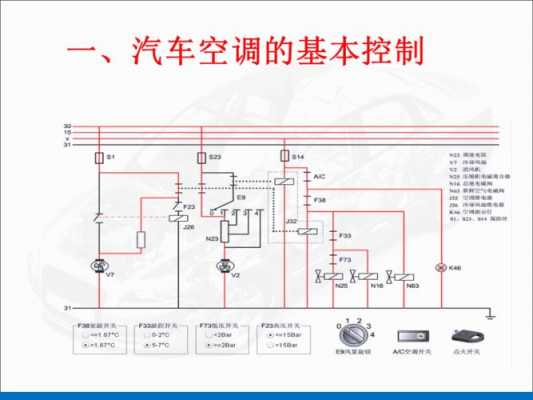 汽车加装空调百科知识视频（汽车加装空调电路图）