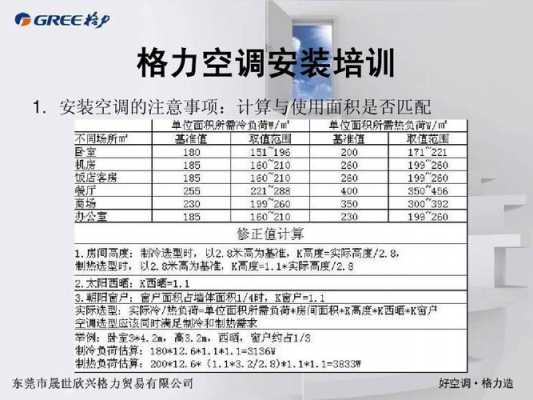 格力空调安装专业知识培训（格力空调安装服务）