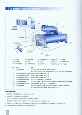 开利空调离心机入门知识的简单介绍