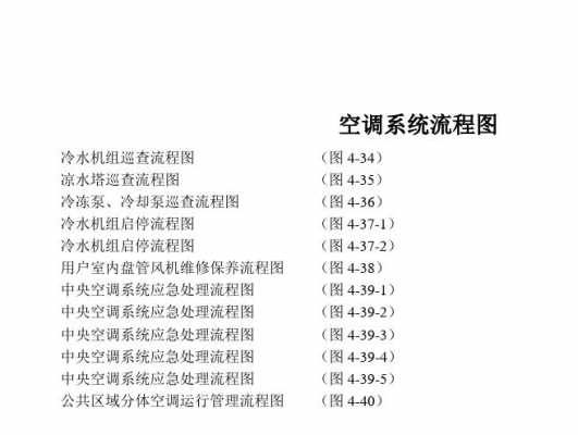 空调水工入门基础知识（水空调施工流程）