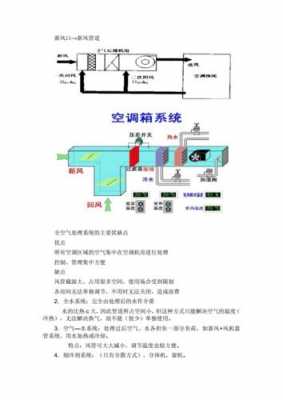 净化空调知识大全（净化空调知识大全图解）