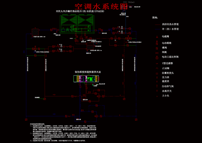 空调管路系统基础知识（空调管路系统图）