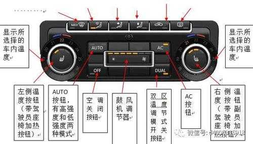 大众汽车空调知识讲解图（大众汽车空调知识讲解图片大全）