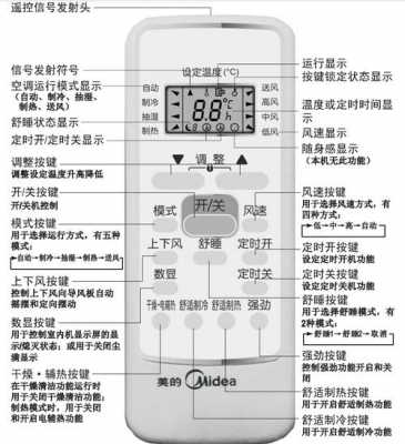 美的空调知识测试图解（美的空调知识测试图解大全）