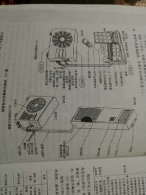 空调入门知识图解（空调入门必备知识）