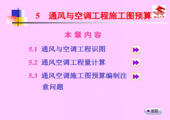 造价工程通风空调基础知识（通风空调工程预算讲解）