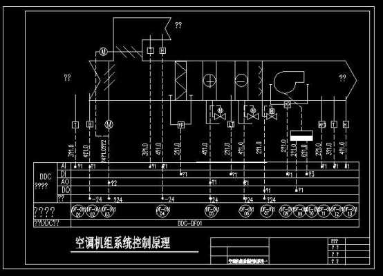 暖通空调知识空调机组控制（空调机组的基础）