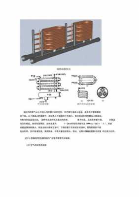 空调冷凝器基础知识（空调冷凝器的工作原理及作用）