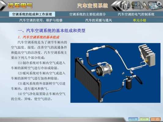 空调系统用车知识点讲解（汽车空调系统的总结）