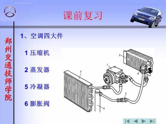 汽车空调知识大全讲解视频（汽车空调的用法视频）