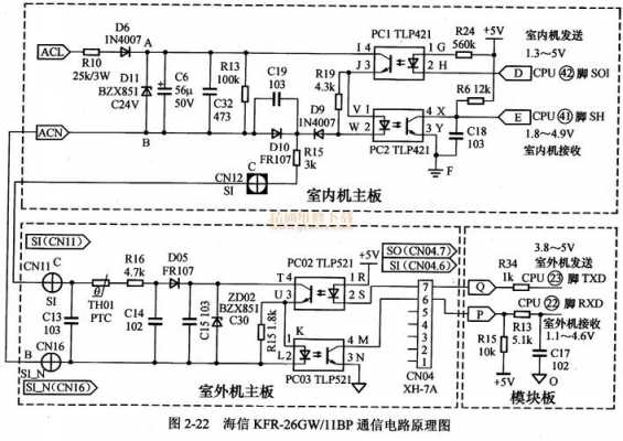 空调电路板知识讲解（空调电路板原理图）