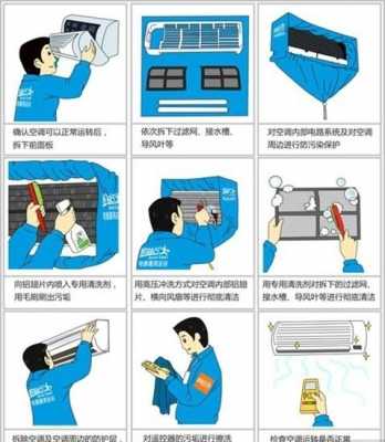 空调清洁常识知识点大全（空调的清洁功能有什么作用）