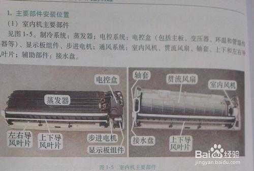 挂式空调知识讲解大全（挂式空调知识讲解大全图解）