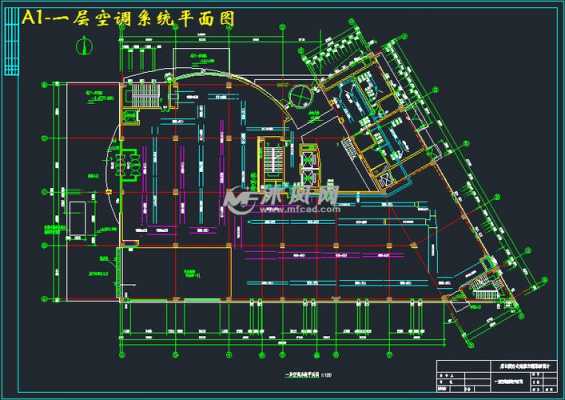 空调施工图纸入门基础知识（空调施工图纸怎么看）