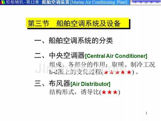 船舶空调知识点大全图解（船舶空调参数要求）