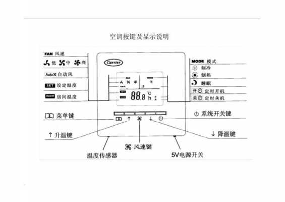 空调按键知识图解（空调按键知识图解大全）