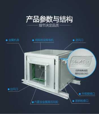 空调风柜基础知识图例大全（空调风柜结构解剖图）