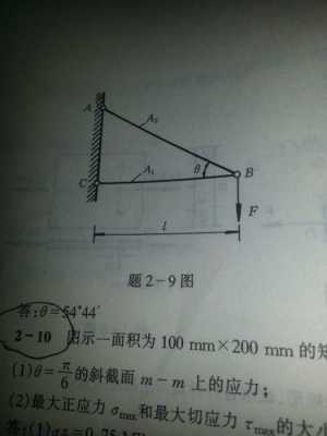 空调支架力学知识点（空调架受力图）