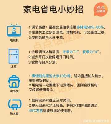 有关空调的视频省电知识（空调省电的正确做法）