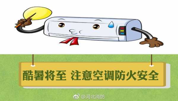 消防空调防火知识内容图片（消防空调防火知识内容图片大全）