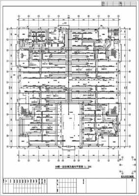 商场暖通空调知识（商场暖通空调设计）