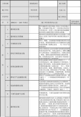 空调录单知识（空调安装录单流程）