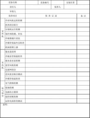 空调维修报告表知识内容（空调维修故障结果报告怎么写）