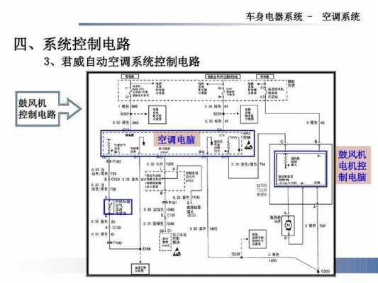 汽车空调电路板入门基础知识（汽车空调电路板维修）