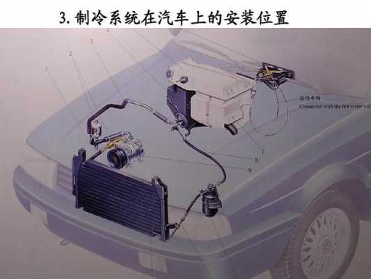 车机空调知识大全视频（车机空调知识大全视频播放）