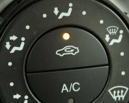 汽车空调图标知识点（汽车空调的图标分别是什么）