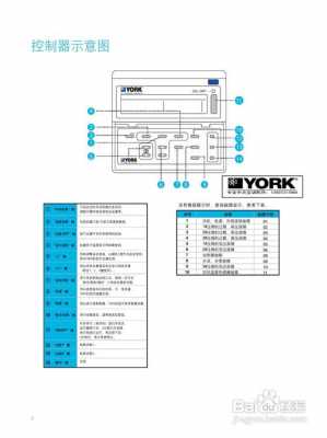 约克空调基础知识（约克空调使用方法）