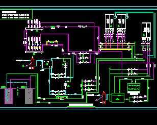 中央空调泵房基本知识（中央空调泵房系统图）