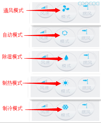 空调净化知识大全图标解释（空调净化空气图标）