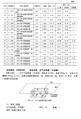 暖通空调安装算量知识（暖通空调计算题）