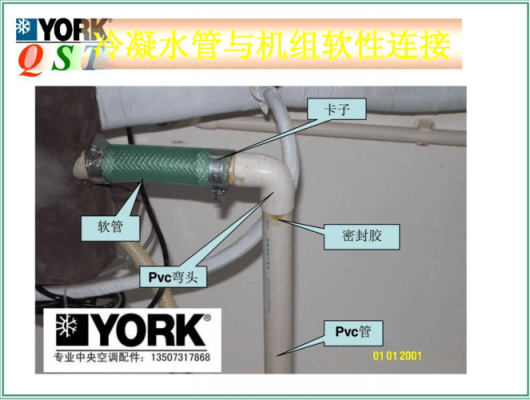 空调水管工入门基础知识（空调水管施工照片）