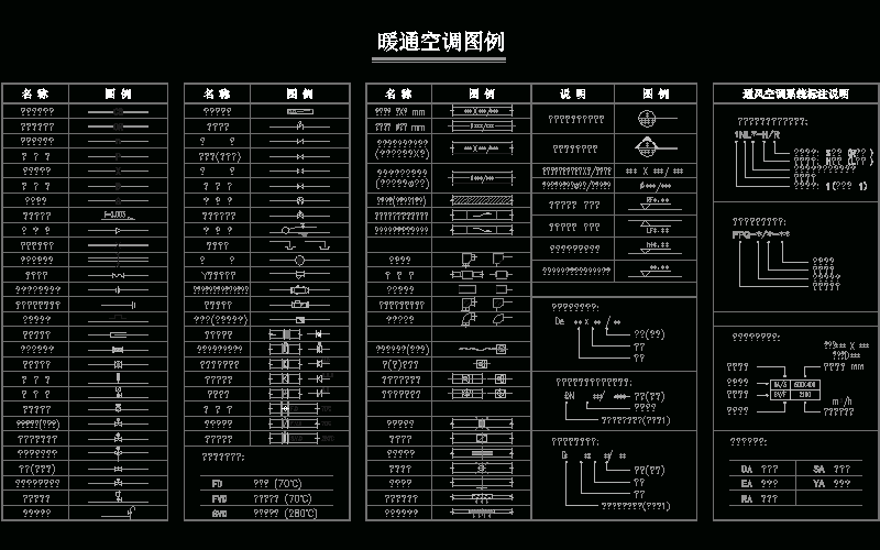 空调电气知识讲解图标大全（空调电气图纸）