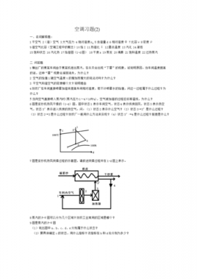 模块空调知识题库（空调模块图片）