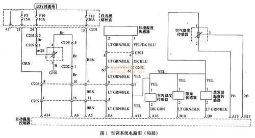 汽车空调电源知识（汽车空调的电源是从什么部位过来的）