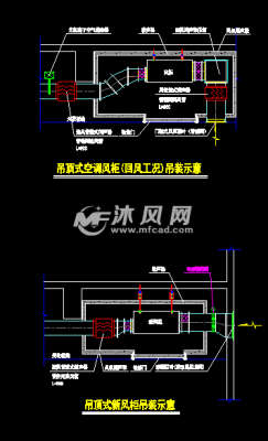 空调风柜基础知识图解视频（空调风柜基础知识图解视频讲解）