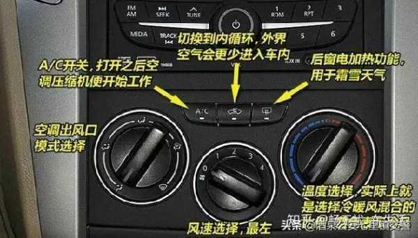 车内空调使用的基本知识（车内空调讲解）