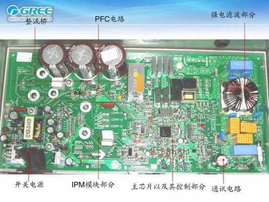 空调电子元件基础知识培训（空调电子元件作用及图解）