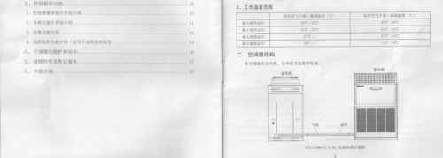 格力空调制热基础知识教程（格力空调制热基础知识教程图解）