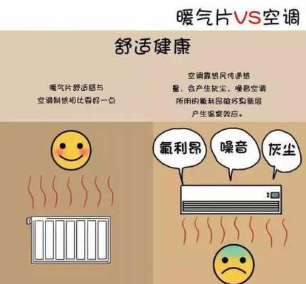 暖气空调小知识视频（暖气空调怎么调温度）