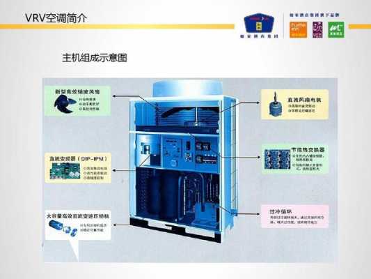 中央空调设备维修知识（中央空调维修知识大全）