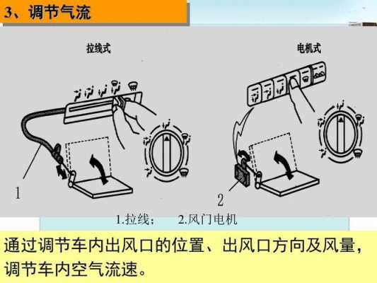 汽车空调风门知识讲解（汽车空调风门知识讲解图）