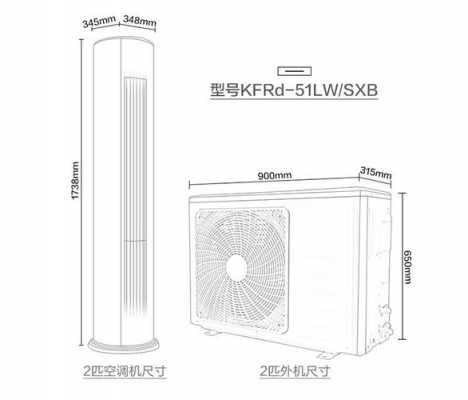 站立式空调知识点归纳（站立式空调尺寸一般是多少）