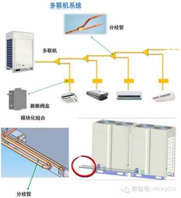 中央空调多联机知识讲解（中央空调多联机调试步骤）