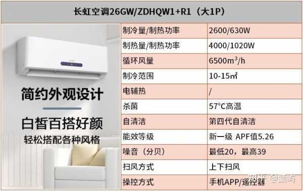 长虹空调Q2C产品知识（长虹空调kkcq2a空调说明书）